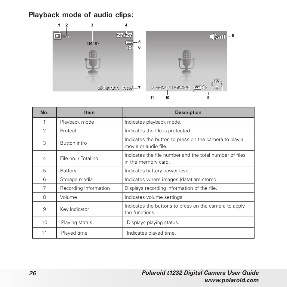 Playback mode of audio clips | Polaroid t1232 User Manual | Page 26 / 95