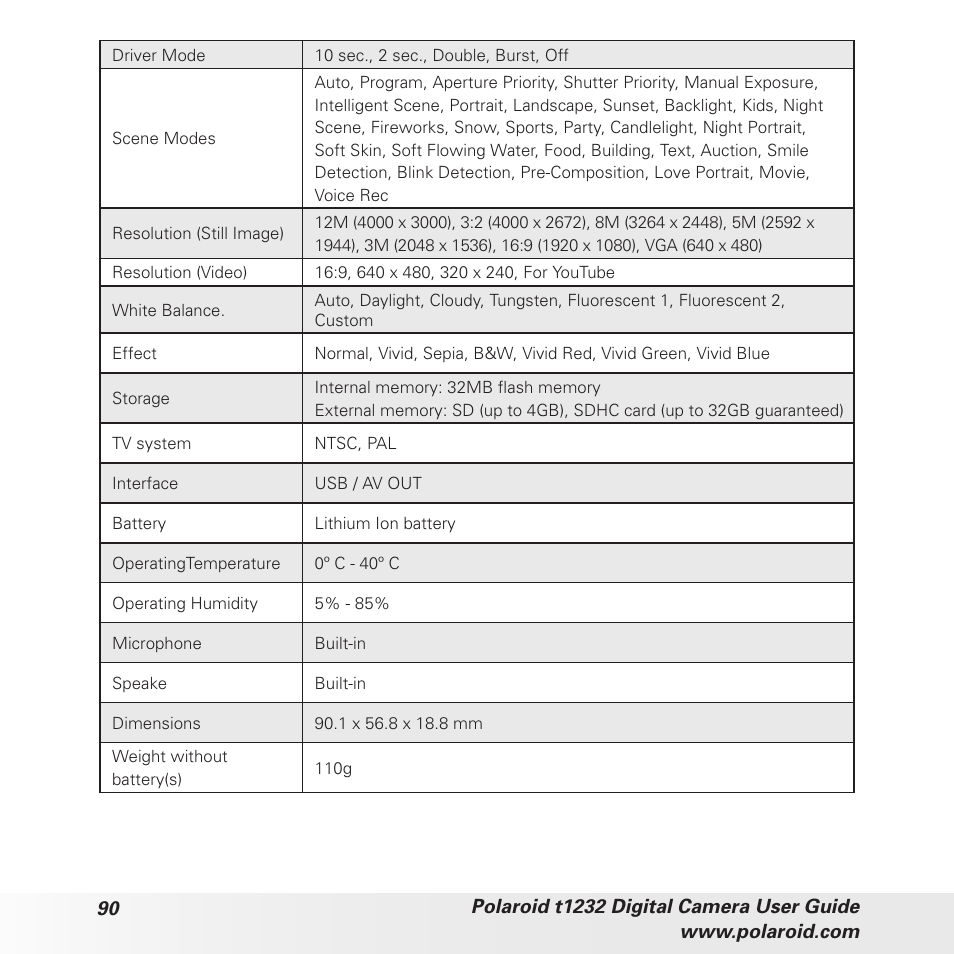 Polaroid t1232 User Manual | Page 90 / 95