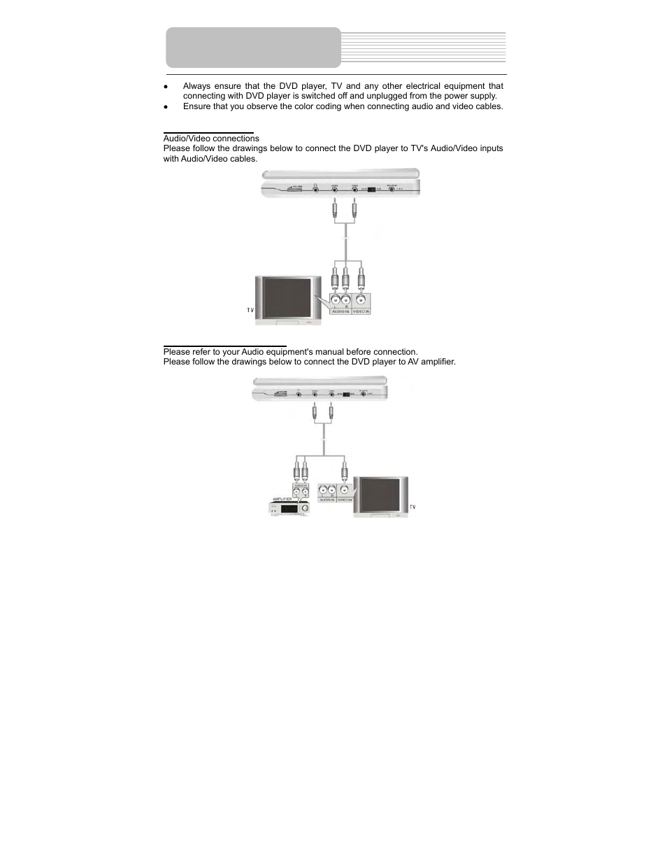 System connections | Polaroid PDM-0714 User Manual | Page 12 / 36