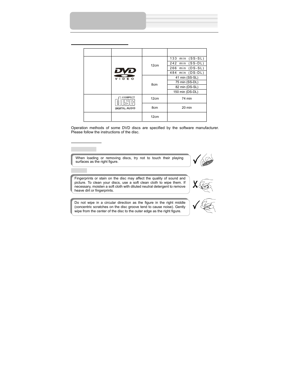Polaroid PDM-0714 User Manual | Page 18 / 36