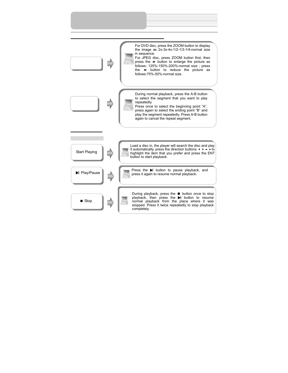 Playback operation | Polaroid PDM-0714 User Manual | Page 20 / 36