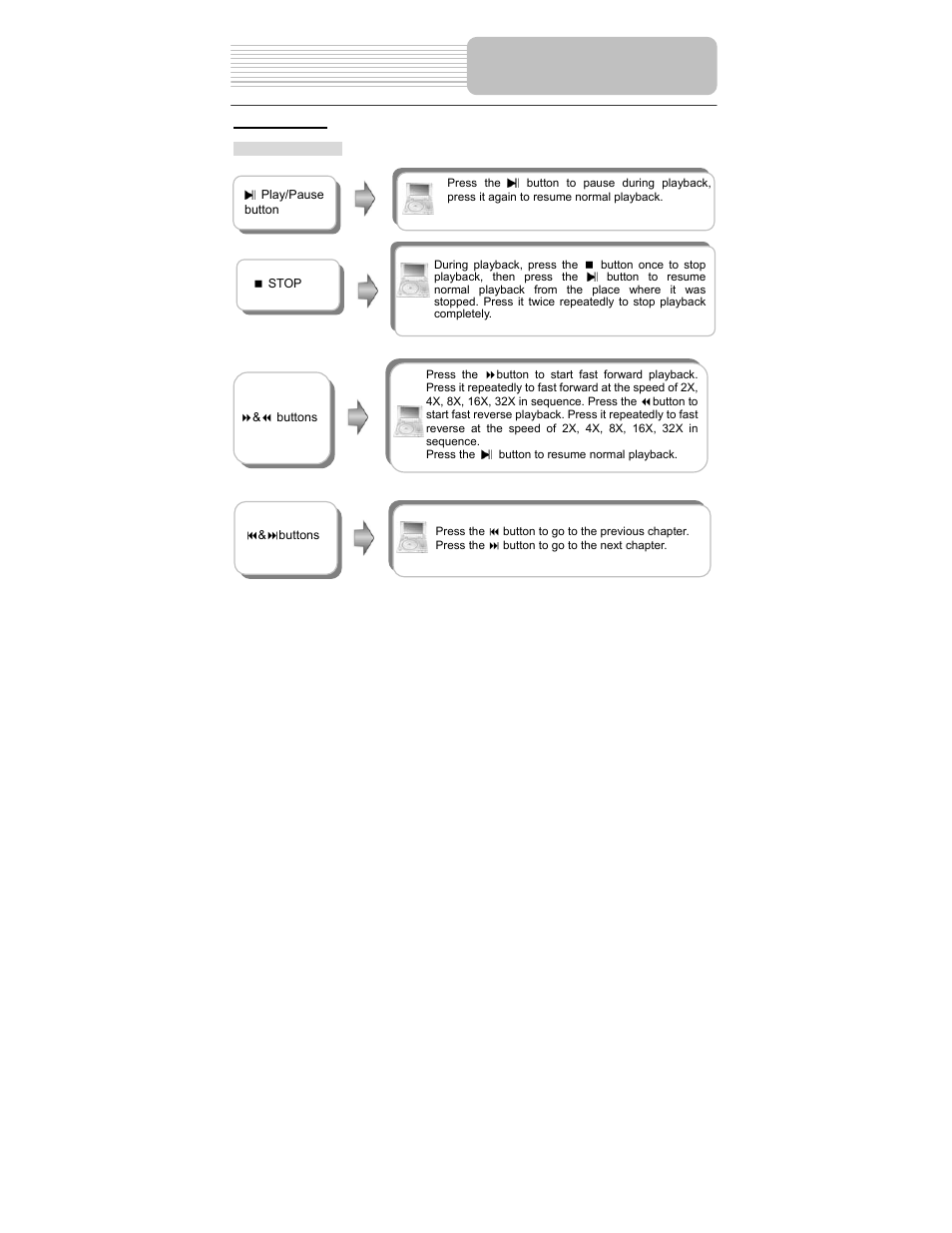 Playback operation | Polaroid PDM-0714 User Manual | Page 23 / 36