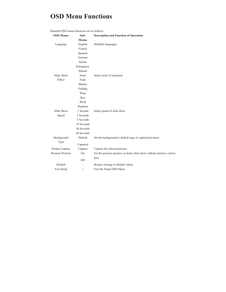 Osd menu functions | Polaroid IDF-0720 User Manual | Page 7 / 10