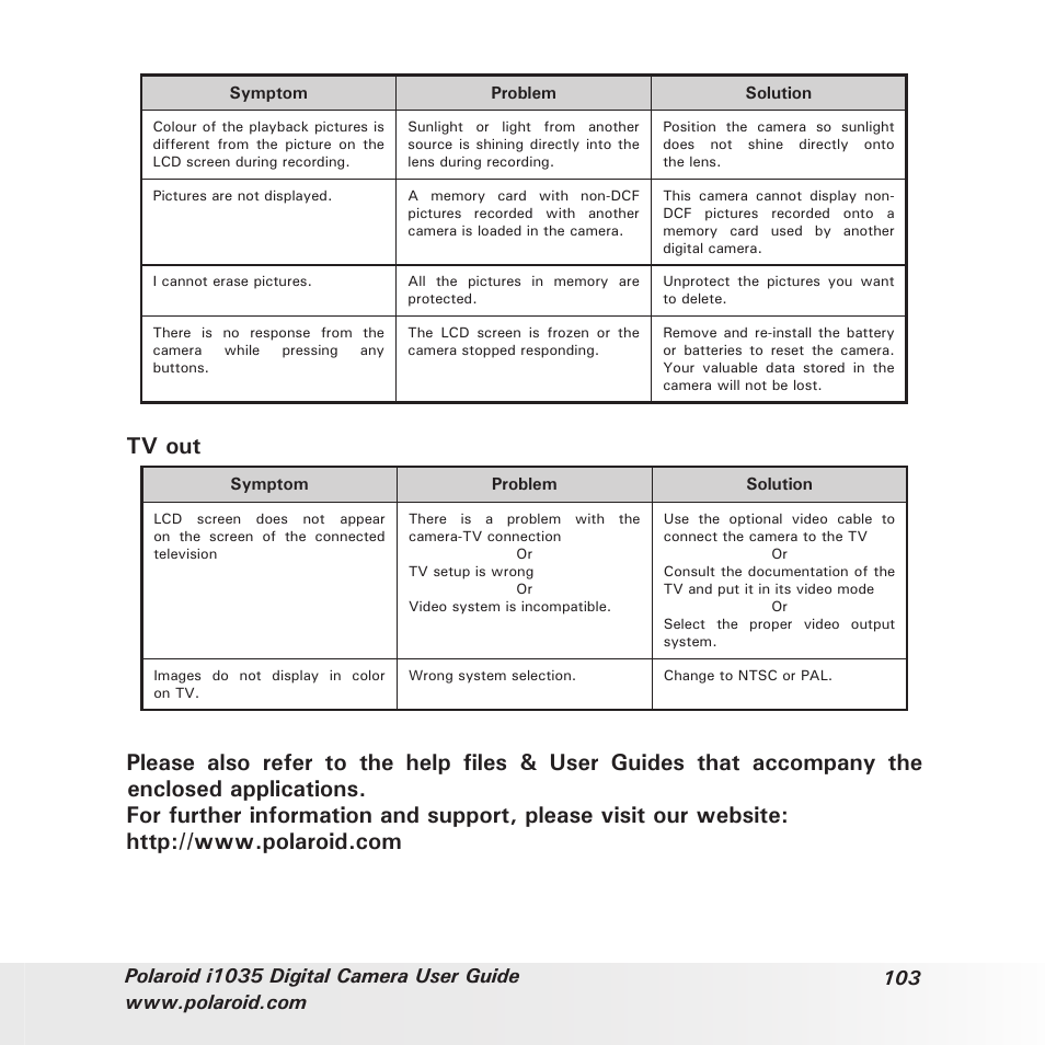 Tv out | Polaroid I1035 User Manual | Page 103 / 117