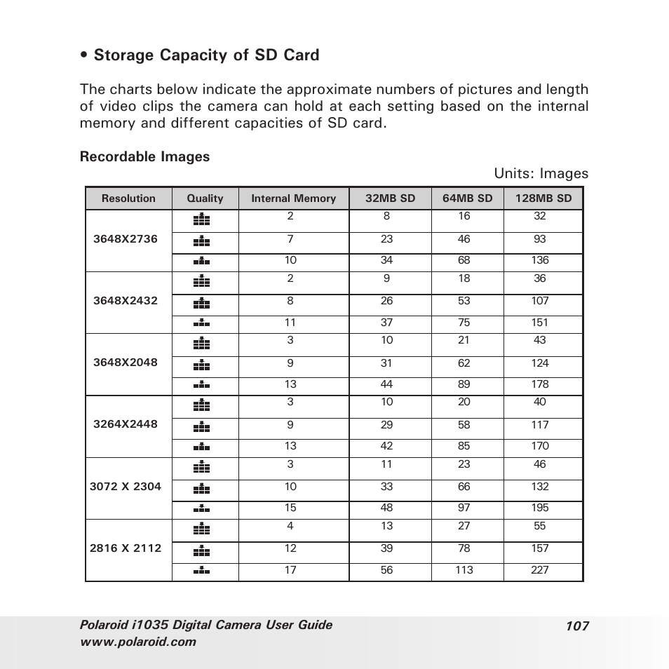 Storage capacity of sd card | Polaroid I1035 User Manual | Page 107 / 117