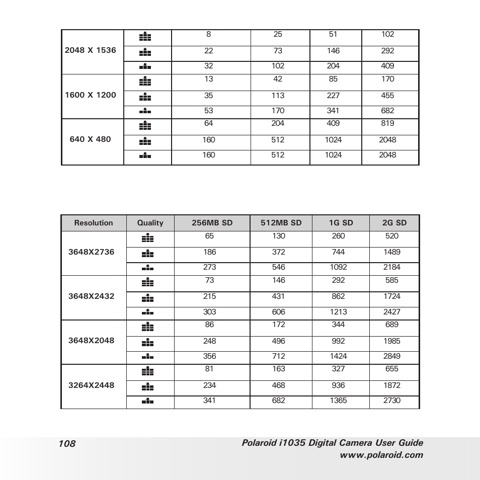 Polaroid I1035 User Manual | Page 108 / 117