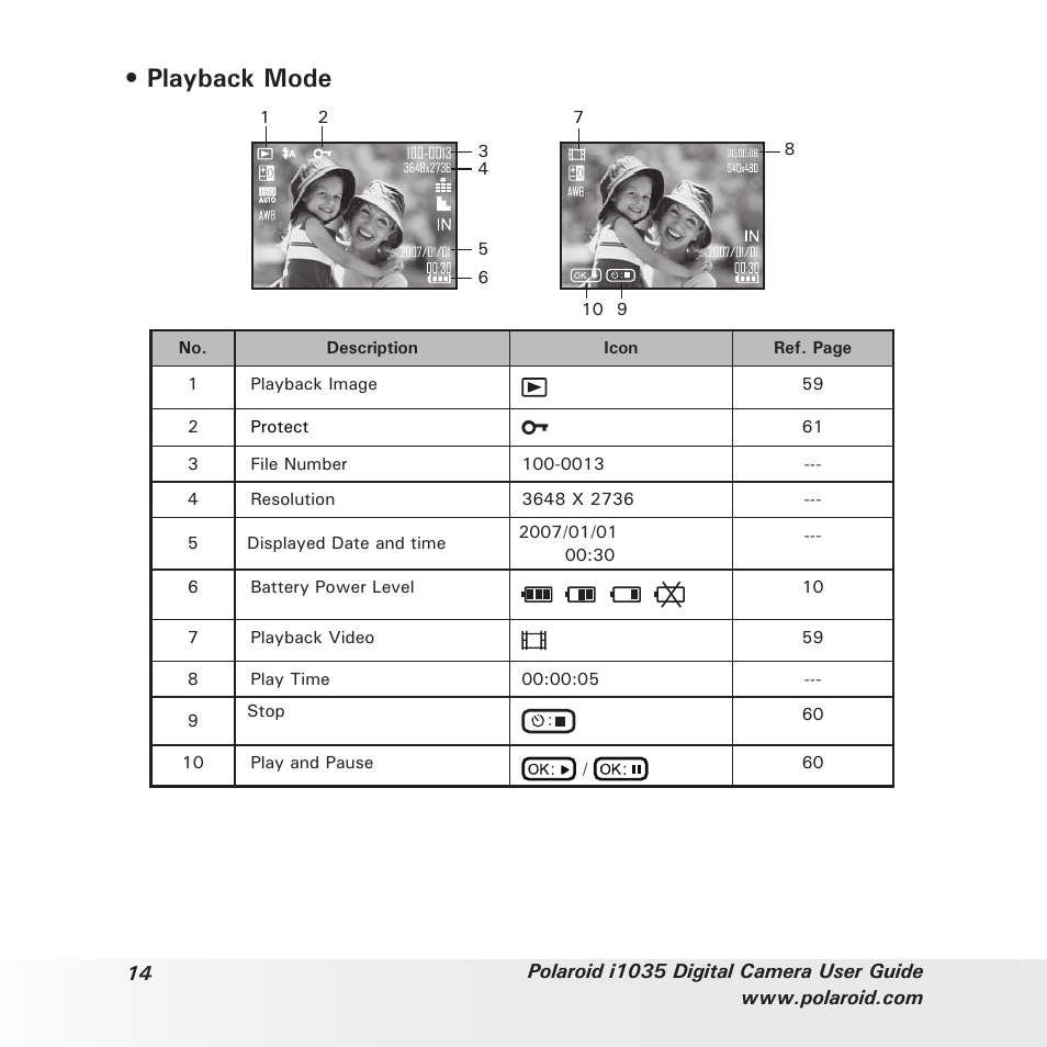 Playback mode | Polaroid I1035 User Manual | Page 14 / 117