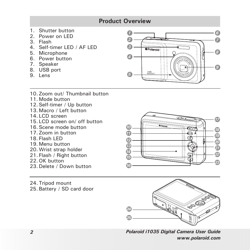 Product overview | Polaroid I1035 User Manual | Page 2 / 117