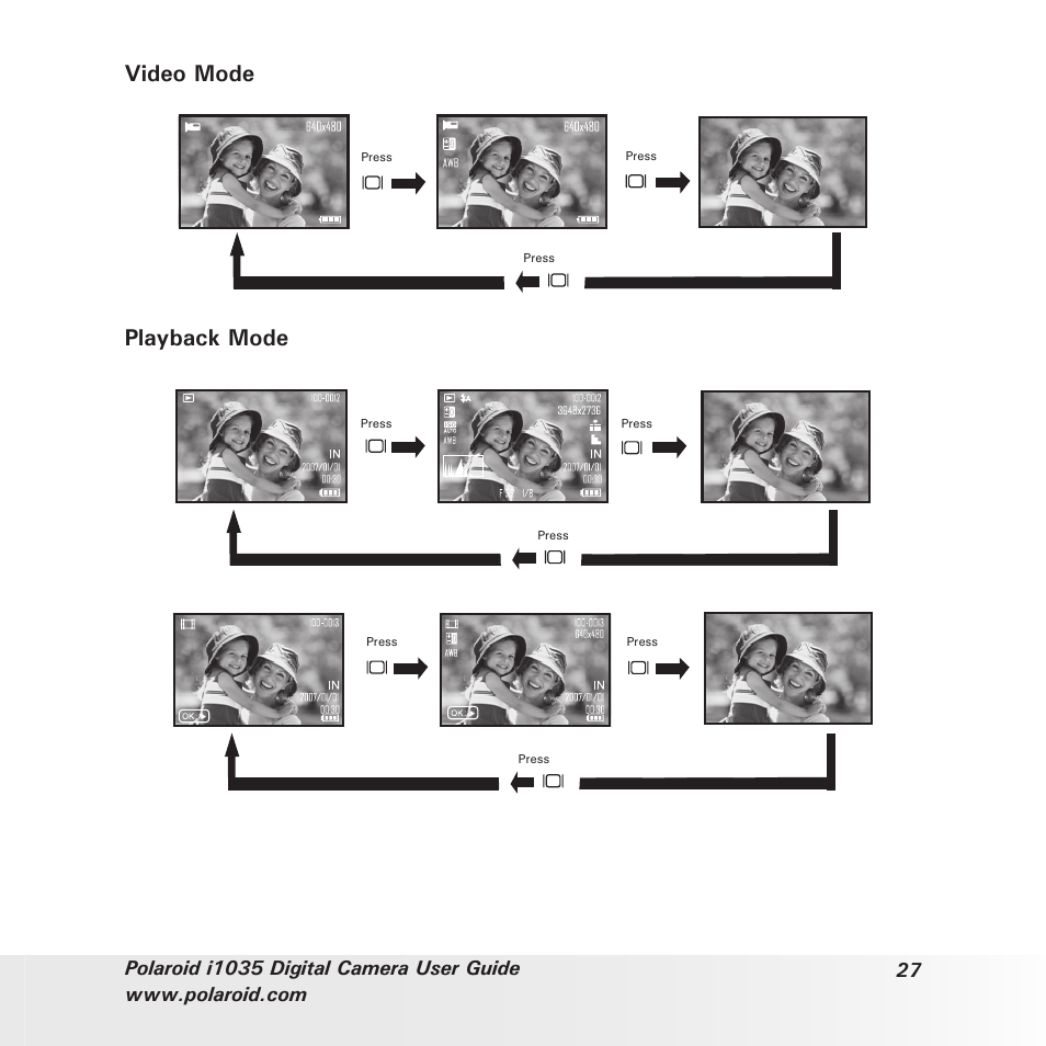 Video mode, Playback mode | Polaroid I1035 User Manual | Page 27 / 117