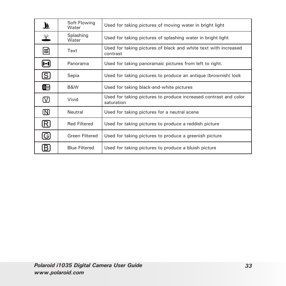 Polaroid I1035 User Manual | Page 33 / 117