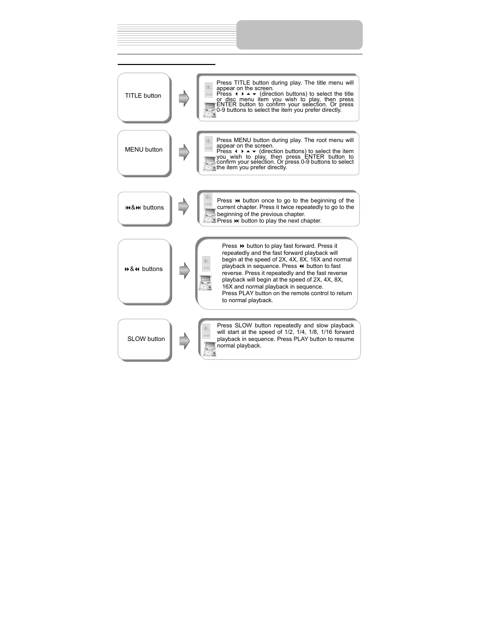 Playback operation | Polaroid PDM-0722 User Manual | Page 27 / 43