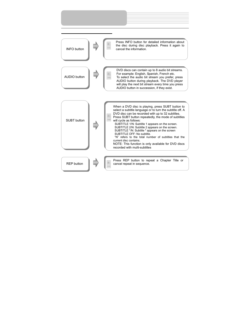 Playback operation | Polaroid PDM-0722 User Manual | Page 28 / 43