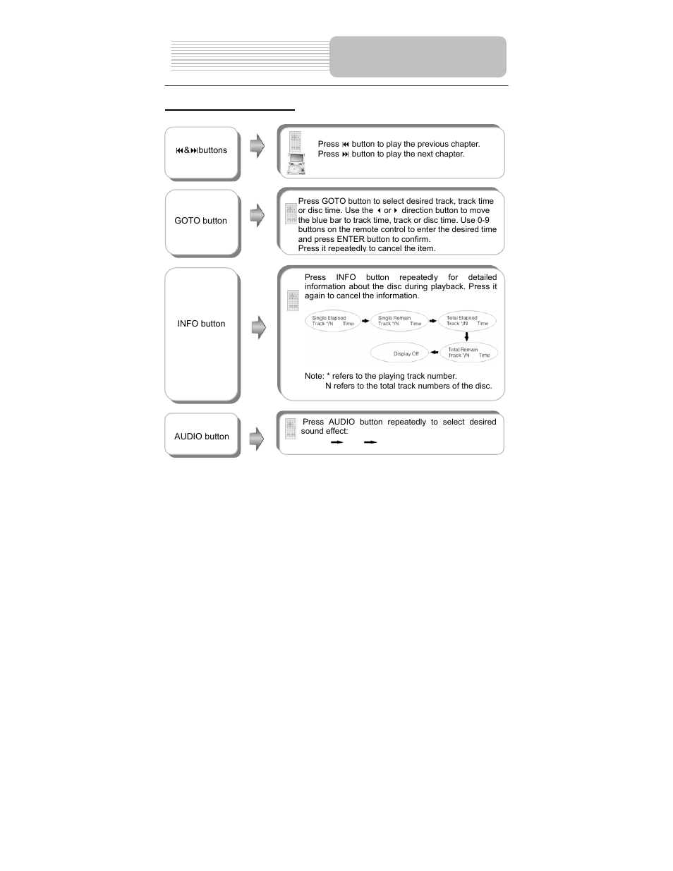 Playback operation | Polaroid PDM-0722 User Manual | Page 31 / 43