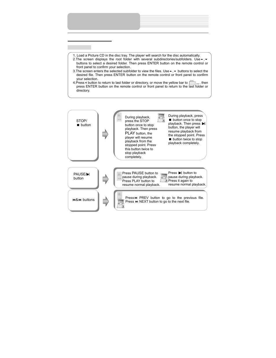 Playback operation | Polaroid PDM-0722 User Manual | Page 32 / 43