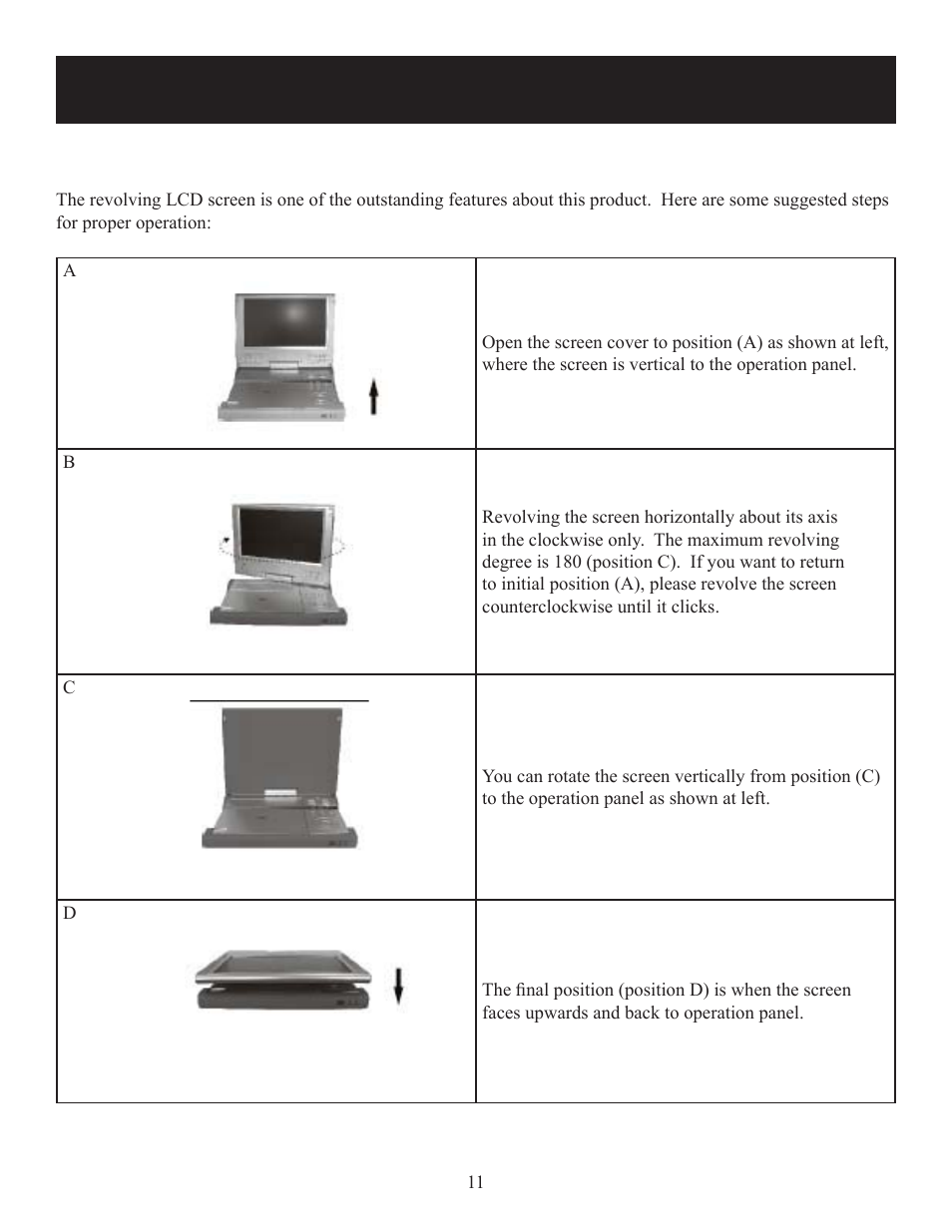 Revolving lcd screen | Polaroid DPA-10040K User Manual | Page 11 / 34