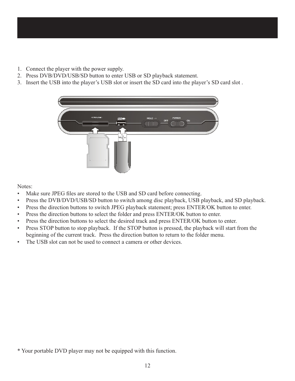 Usb and sd card | Polaroid DPA-10040K User Manual | Page 12 / 34