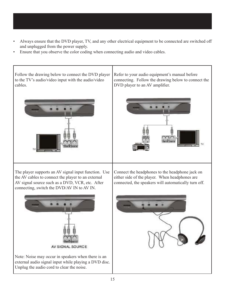 System connections | Polaroid DPA-10040K User Manual | Page 15 / 34