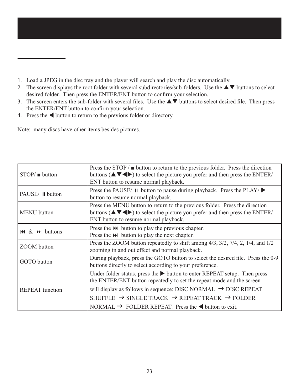 Playback operation, Jpeg playback pre-operation, Buttons operation | Polaroid DPA-10040K User Manual | Page 23 / 34