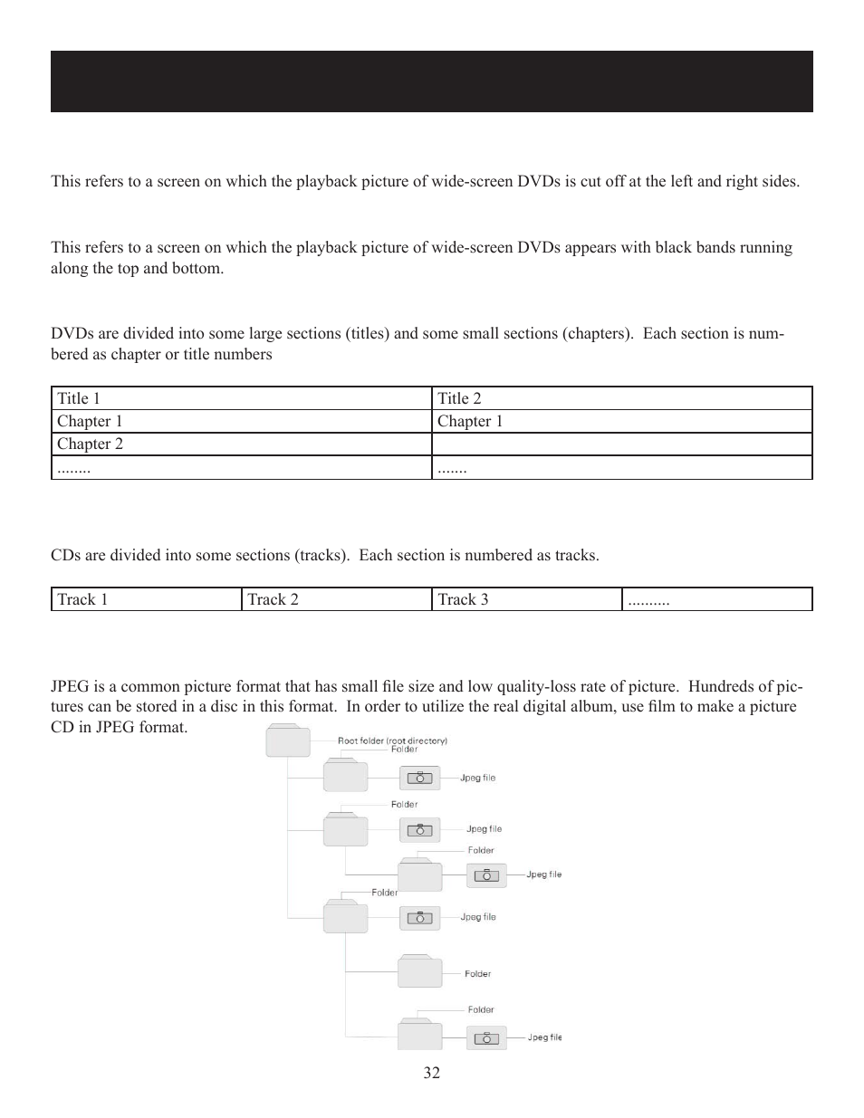 Defi nitions | Polaroid DPA-10040K User Manual | Page 32 / 34