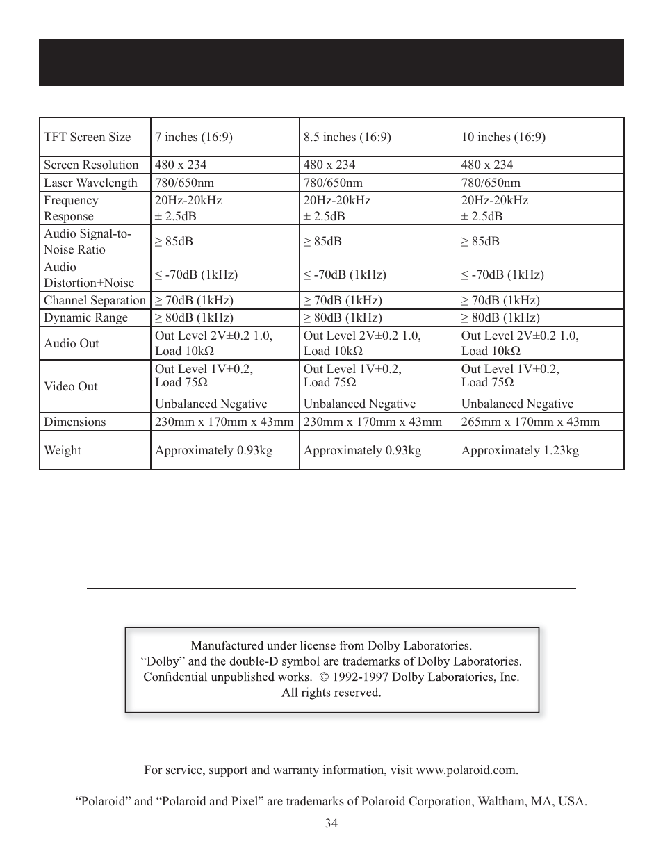 Specifi cations | Polaroid DPA-10040K User Manual | Page 34 / 34