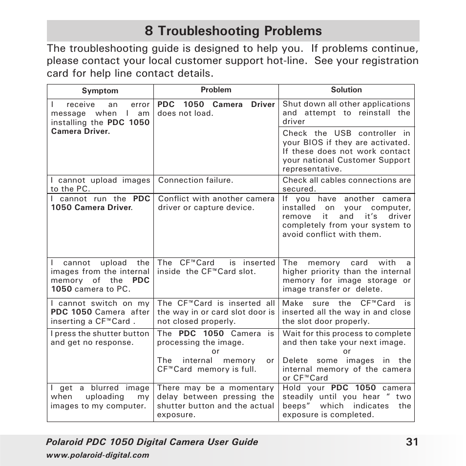 8 troubleshooting problems | Polaroid PDC 1050 User Manual | Page 31 / 38