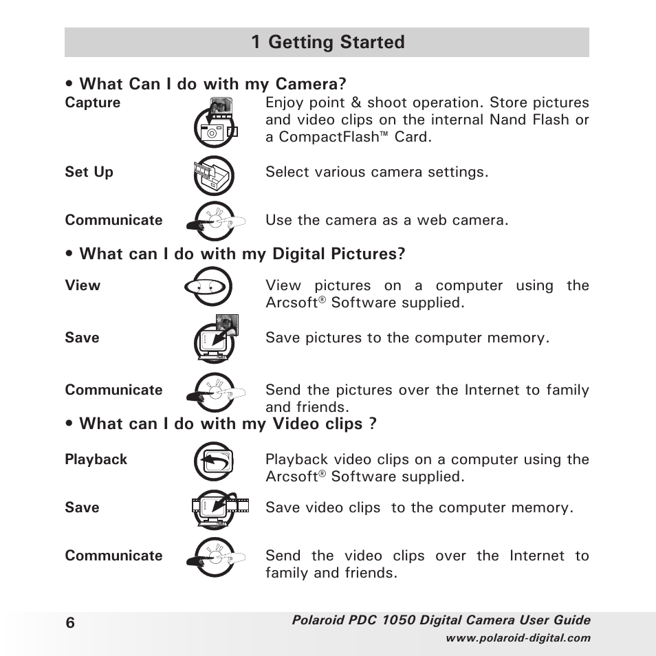 1 getting started | Polaroid PDC 1050 User Manual | Page 6 / 38