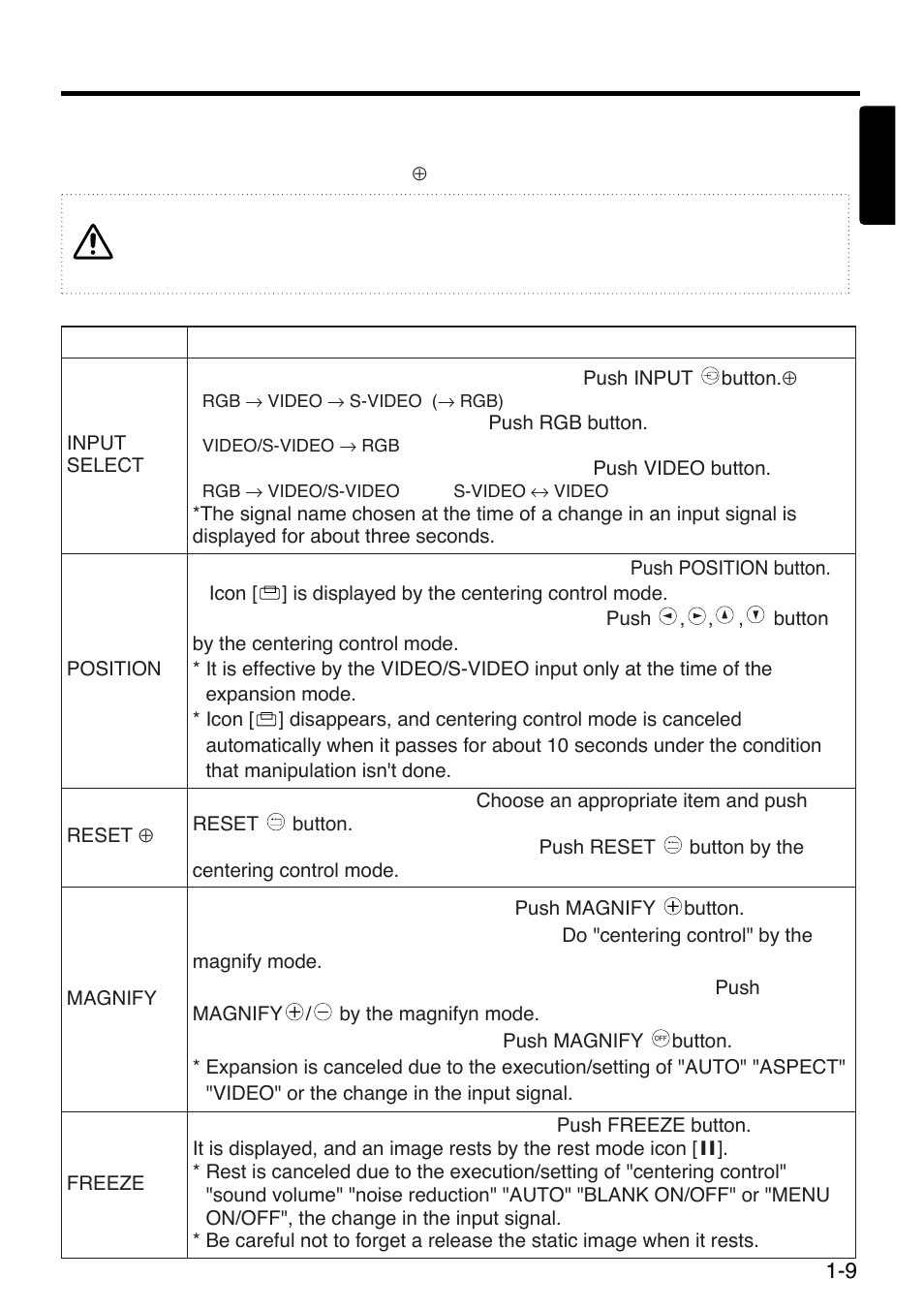 Basic operation | Polaroid SVGA 270 User Manual | Page 10 / 27