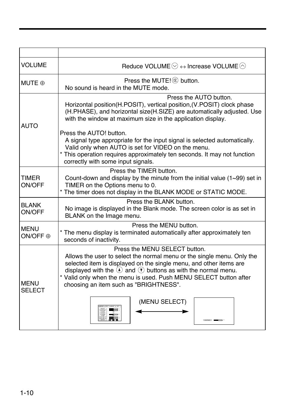 Polaroid SVGA 270 User Manual | Page 11 / 27