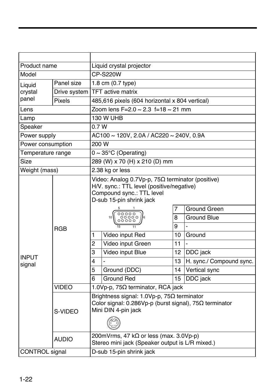 Specifications | Polaroid SVGA 270 User Manual | Page 23 / 27