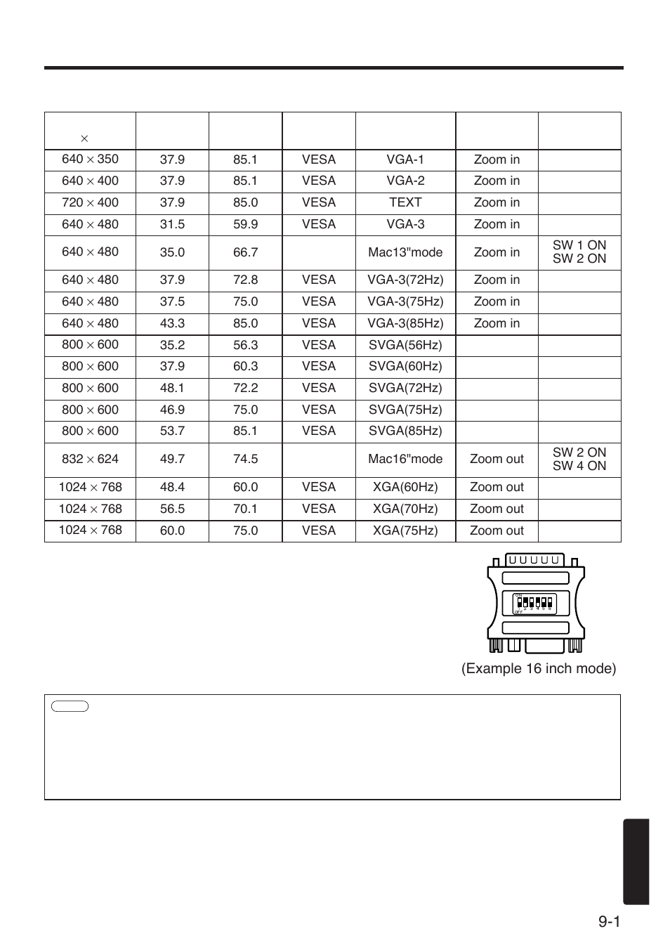 Technical, Example of computer signal, 1 technical | Polaroid SVGA 270 User Manual | Page 26 / 27