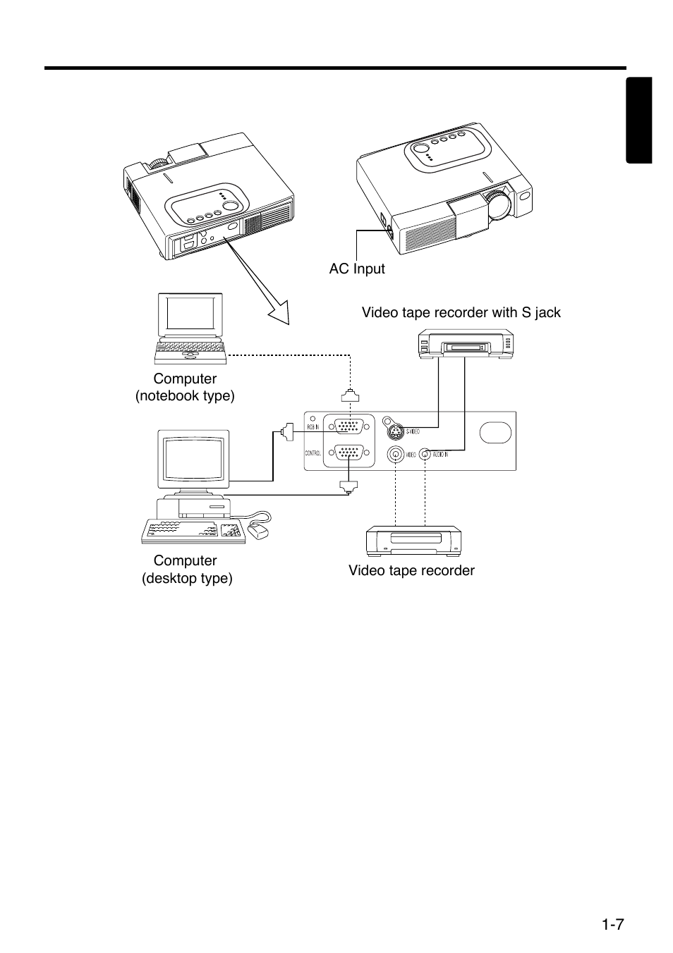 Polaroid SVGA 270 User Manual | Page 8 / 27