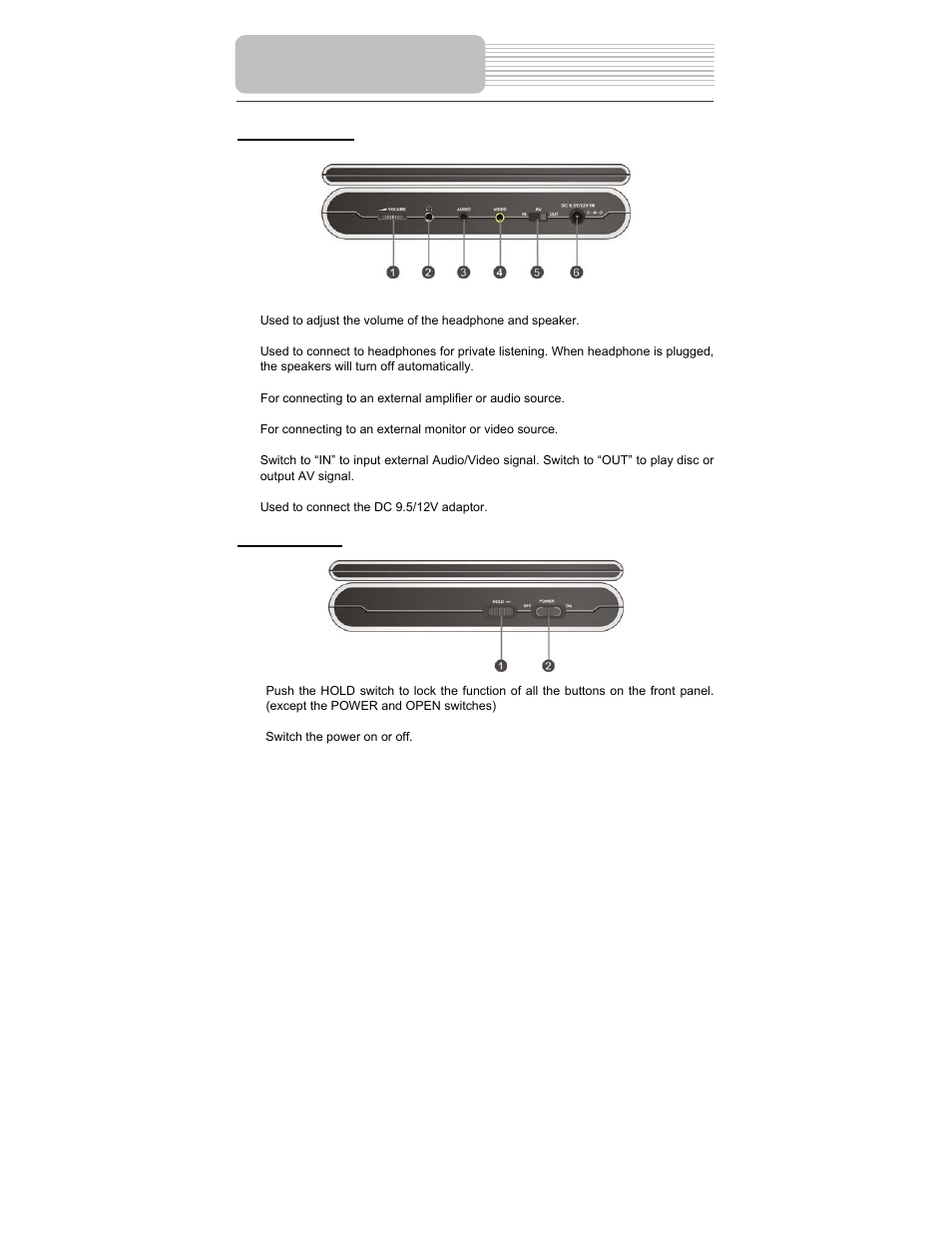 View of side panels | Polaroid PDM-1058 User Manual | Page 10 / 39