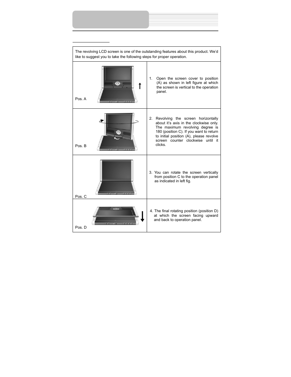 Revolving lcd screen | Polaroid PDM-1058 User Manual | Page 12 / 39