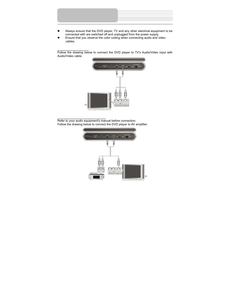 System connections | Polaroid PDM-1058 User Manual | Page 16 / 39