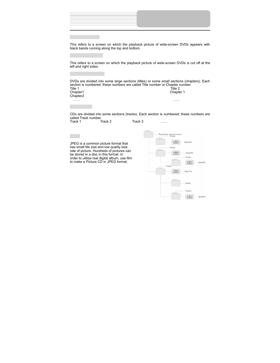 Definitions | Polaroid PDM-1058 User Manual | Page 35 / 39