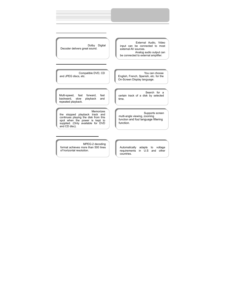 Features | Polaroid PDM-1058 User Manual | Page 5 / 39