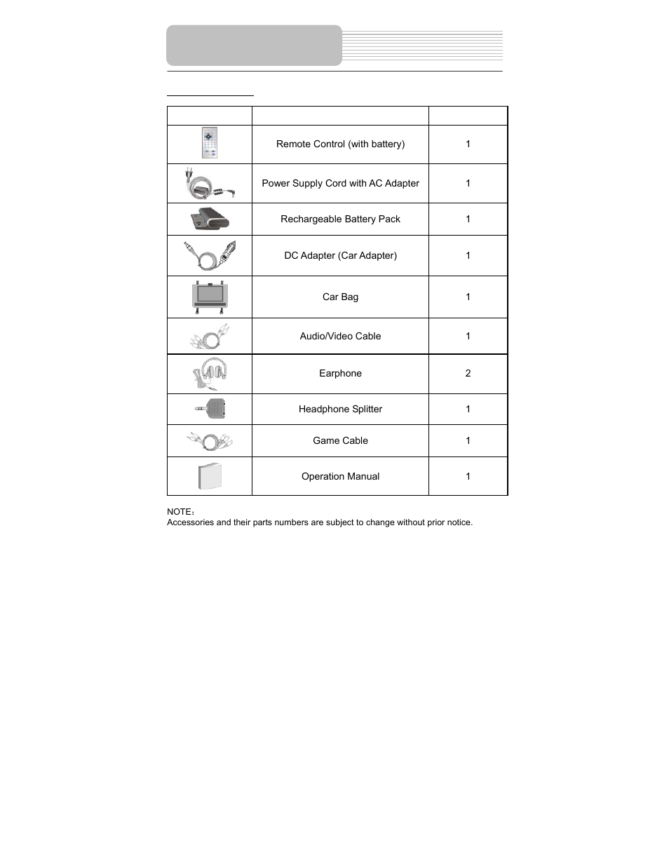Accessories | Polaroid PDM-1058 User Manual | Page 6 / 39