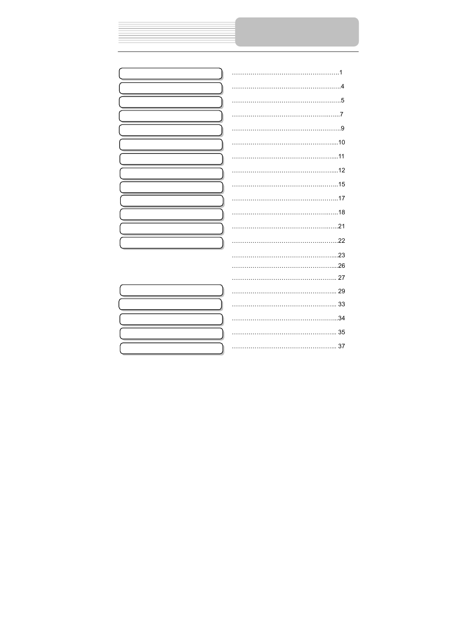 Polaroid PDM-1058 User Manual | Page 7 / 39
