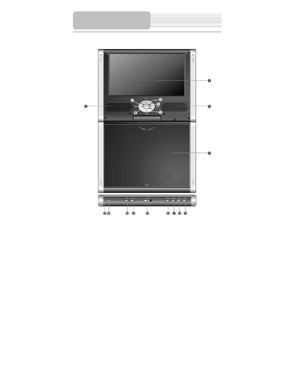View of front panel | Polaroid PDM-1058 User Manual | Page 8 / 39