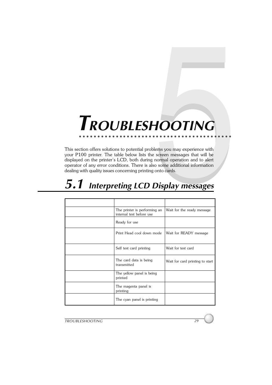 5 troubleshooting, 1 interpreting lcd display messages, Roubleshooting | Interpreting lcd display messages | Polaroid P100 User Manual | Page 35 / 52