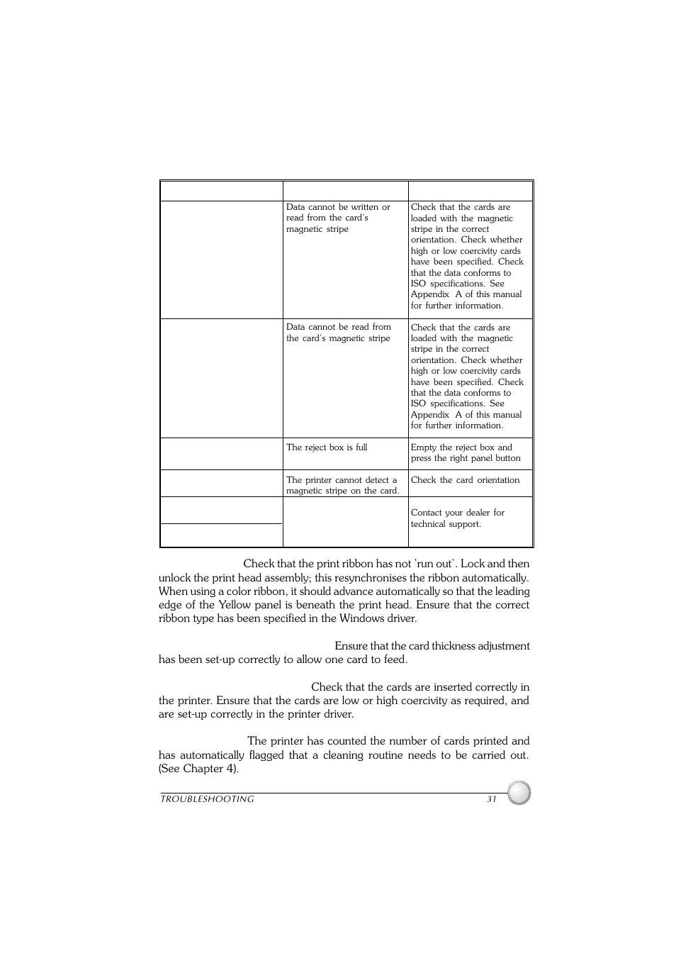 Polaroid P100 User Manual | Page 37 / 52