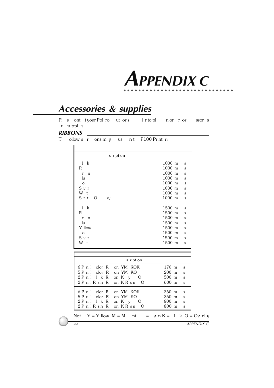 Appendix c, Ppendix c, Accessories & supplies | Polaroid P100 User Manual | Page 50 / 52