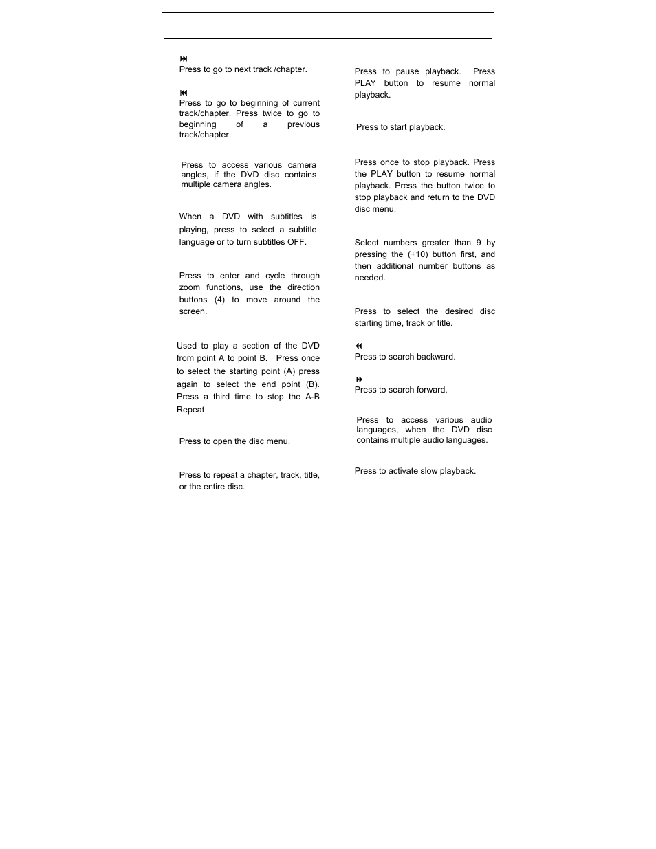 Remote control | Polaroid PDV-0813A User Manual | Page 10 / 30