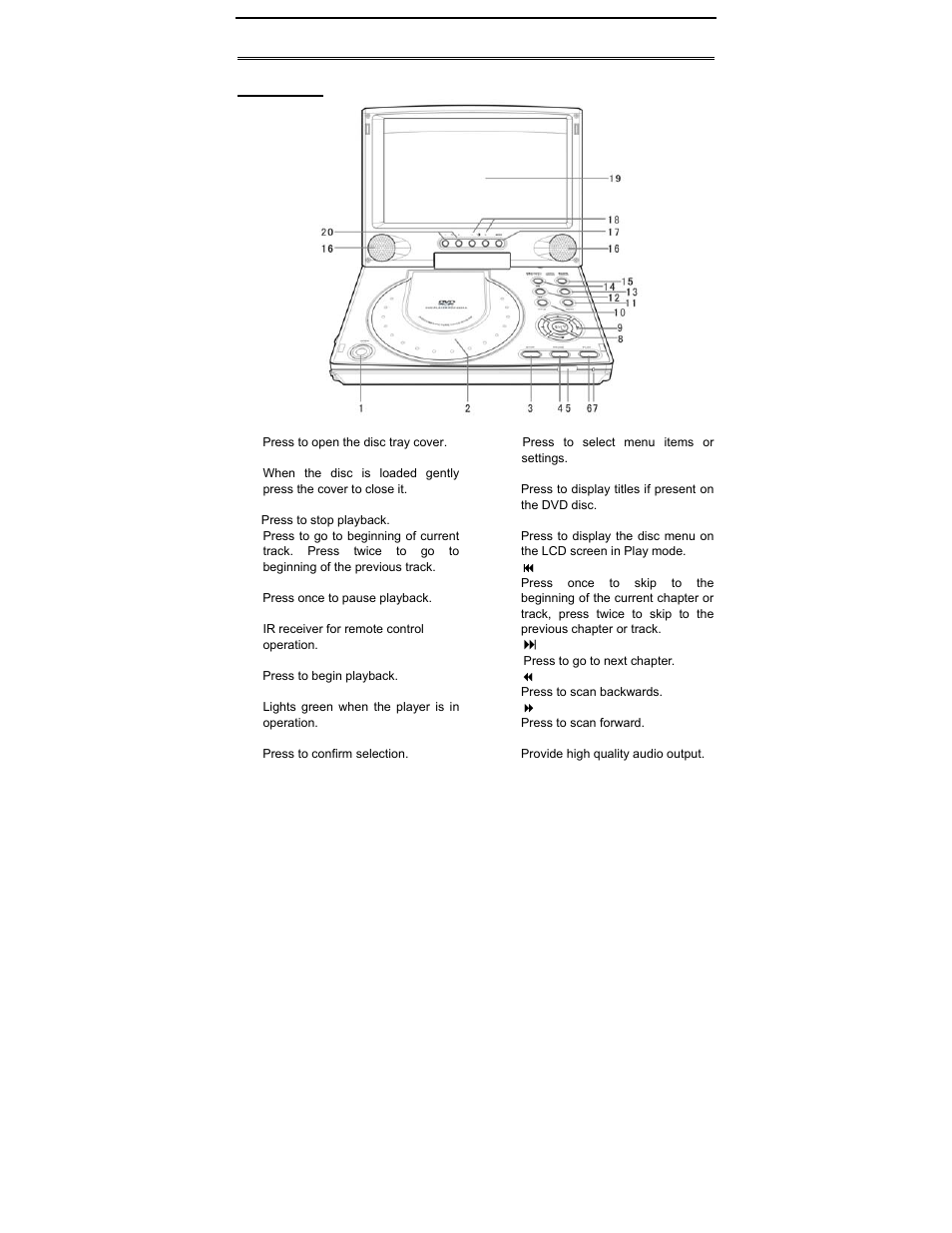 Description-front panel | Polaroid PDV-0813A User Manual | Page 7 / 30