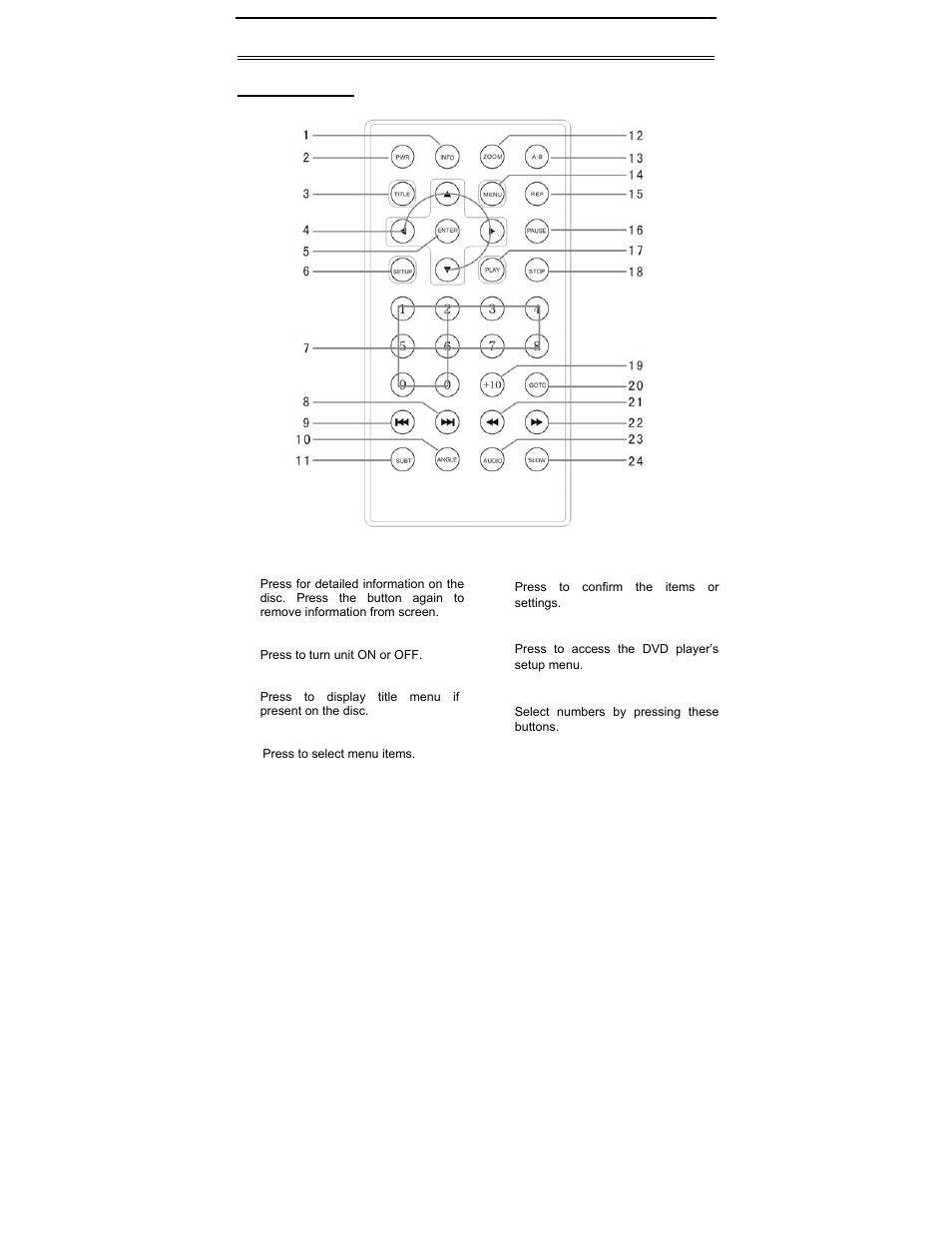 Remote control | Polaroid PDV-0813A User Manual | Page 9 / 30