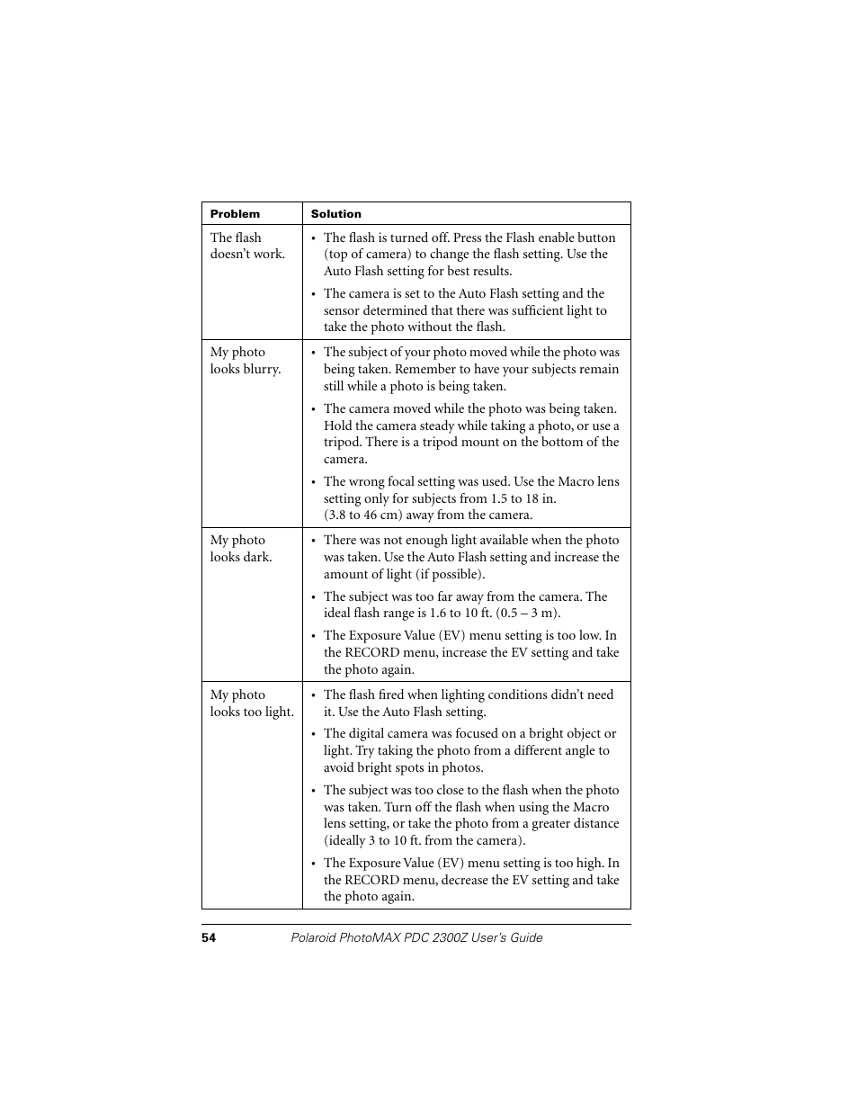 Polaroid PDC 2300Z User Manual | Page 58 / 64