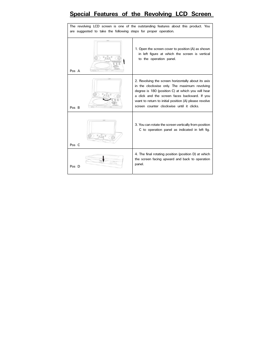 Special features of the revolving lcd screen | Polaroid PDV-088PT User Manual | Page 26 / 29