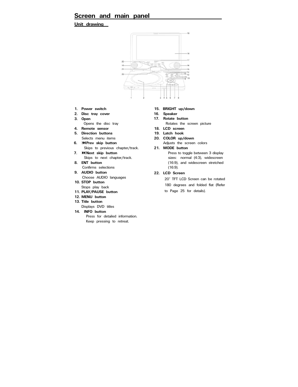 Screen and main panel | Polaroid PDV-088PT User Manual | Page 6 / 29