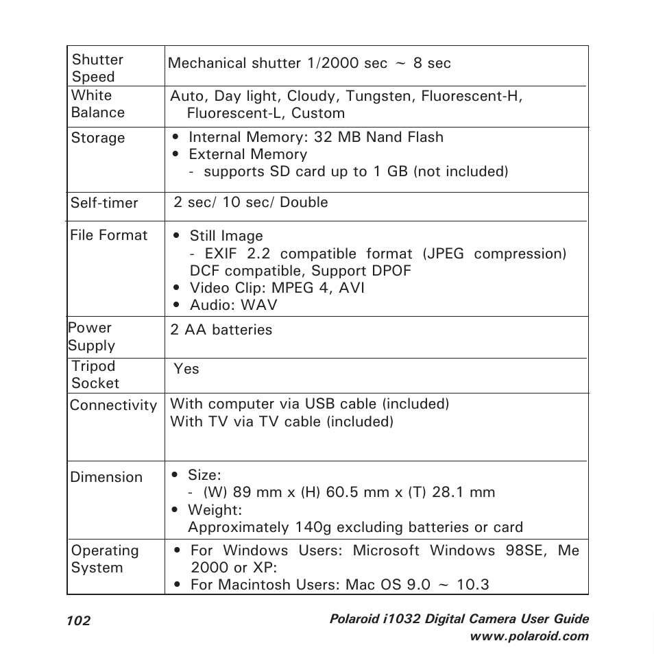 Polaroid i1032 User Manual | Page 102 / 112