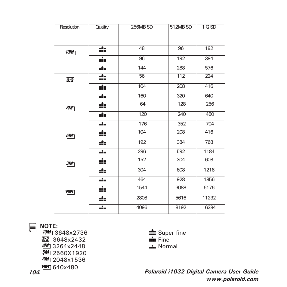 Polaroid i1032 User Manual | Page 104 / 112